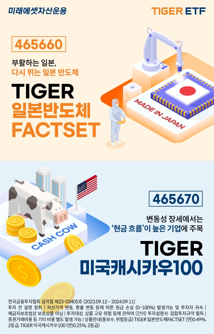 미래에셋, TIGER ETF 2종 신규 상장