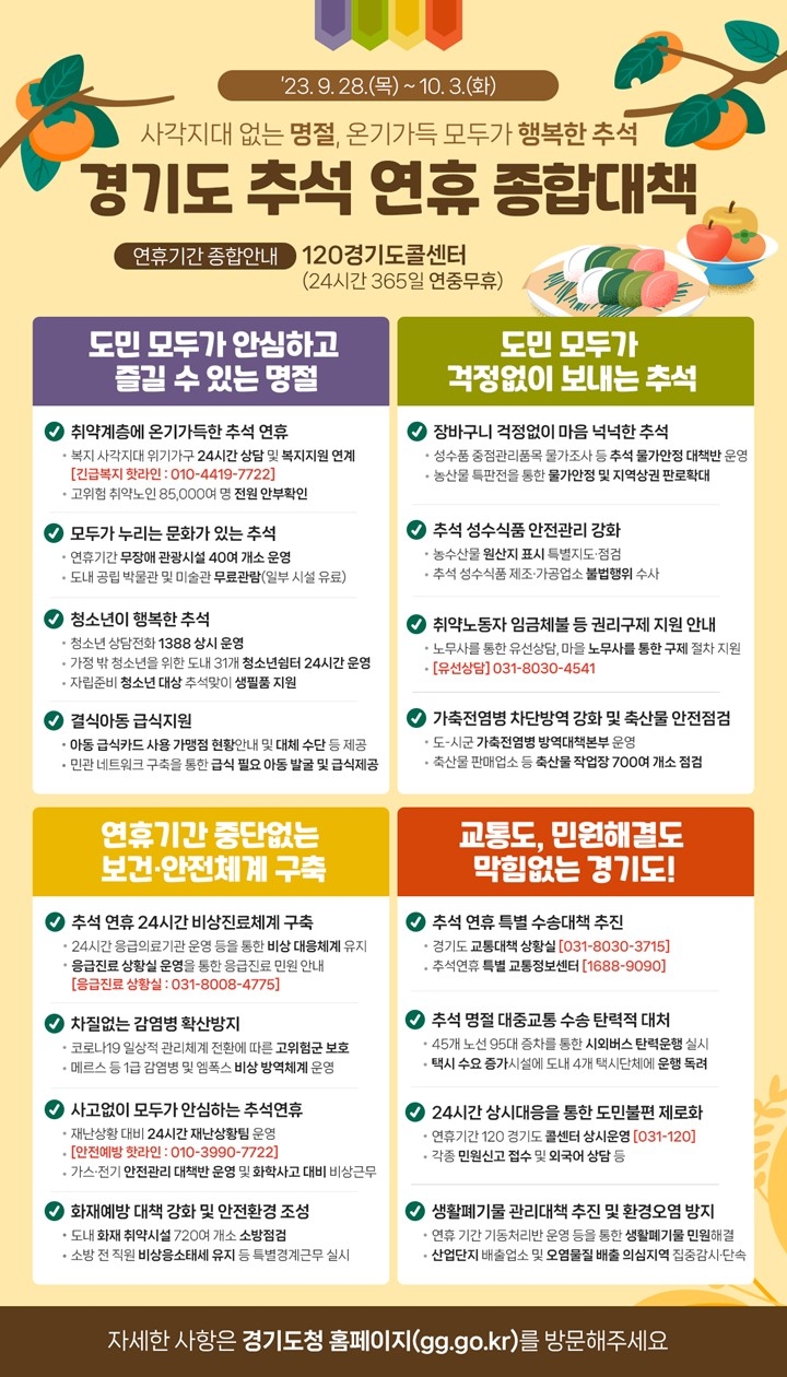 경기도 추석연휴 종합대책 안내