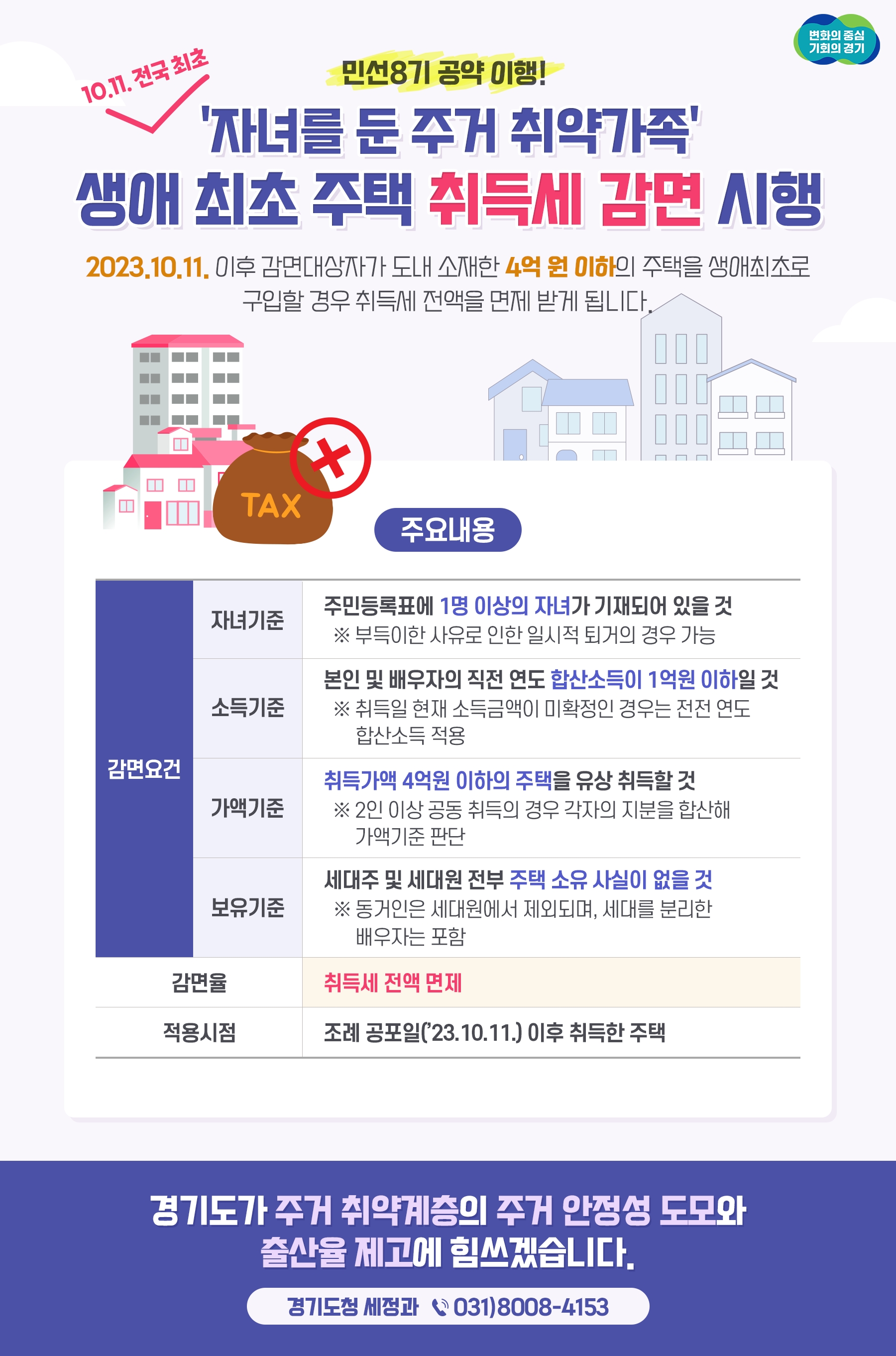 유자녀 주거 취약가족 취득세 감면 안내