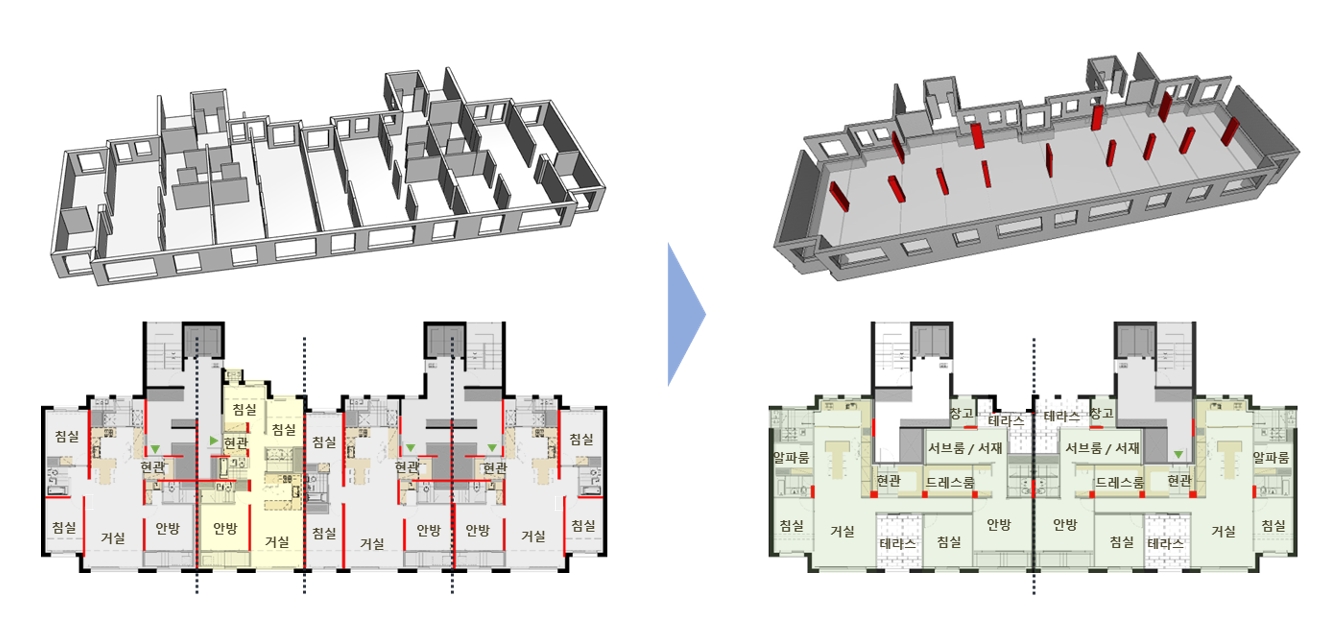 리모델링 수직증축 신기술 적용 비교.(사진=포스코이앤씨)