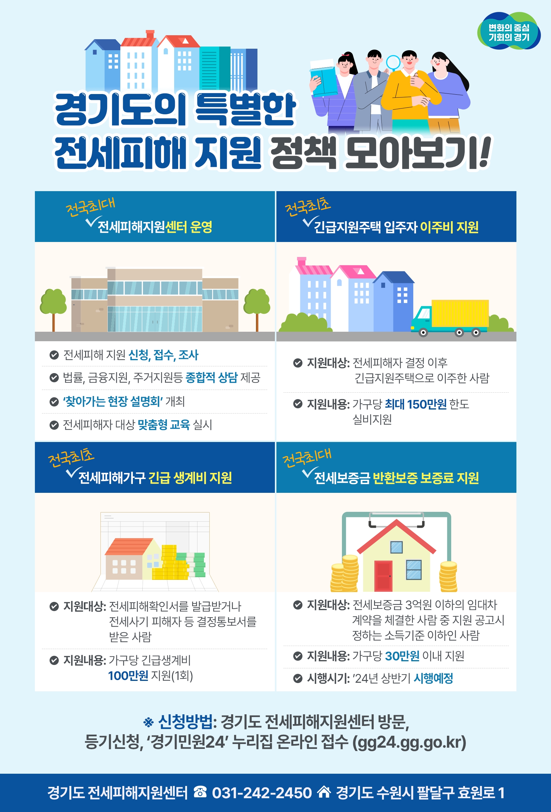 전세피해 지원 정책 안내