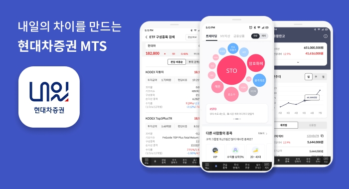 현대차증권 MTS ‘내일’ 스마트앱어워드 2023 증권 부문 최우수상 수상