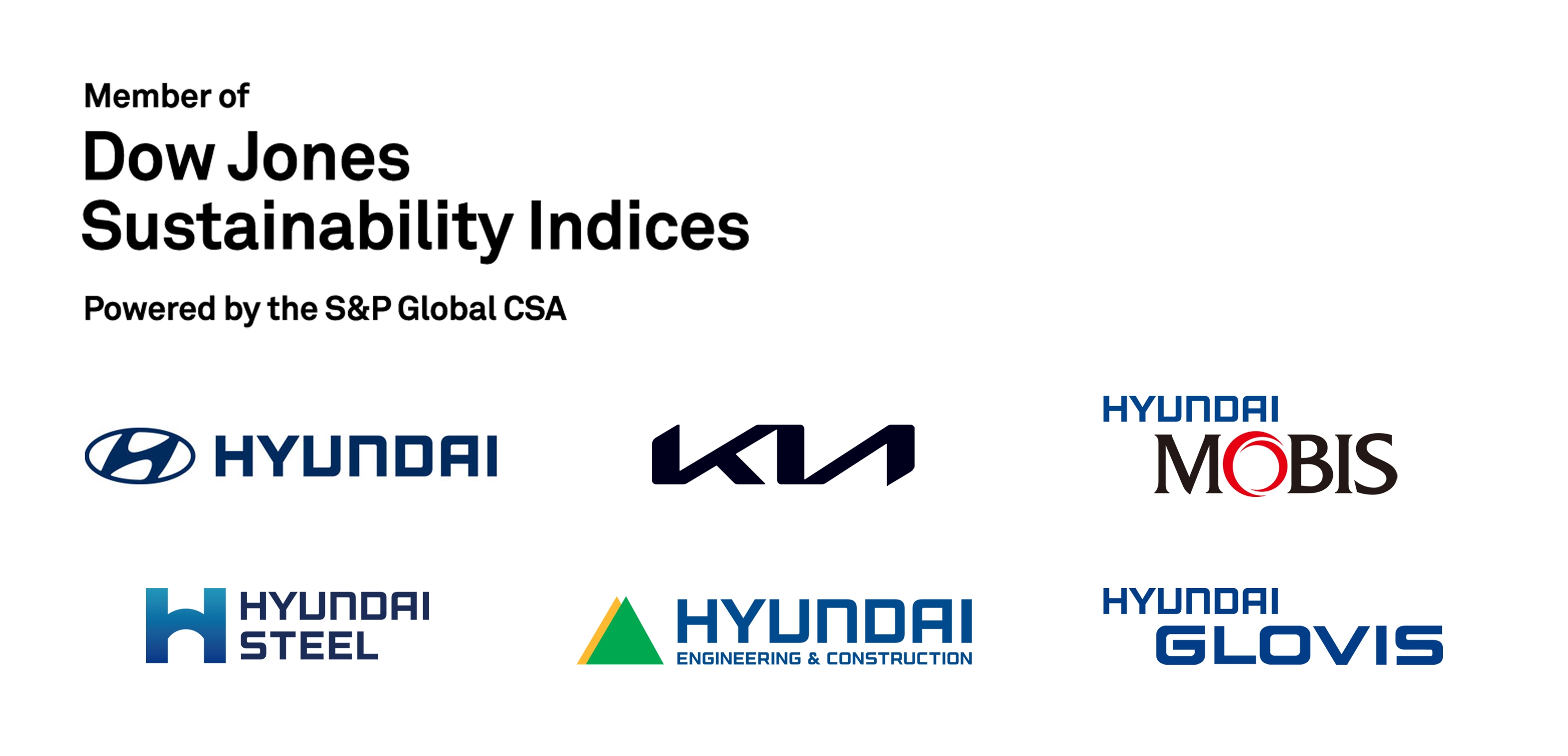 현대차그룹 6개사, 2023 DJSI 평가 ‘월드지수’ 획득