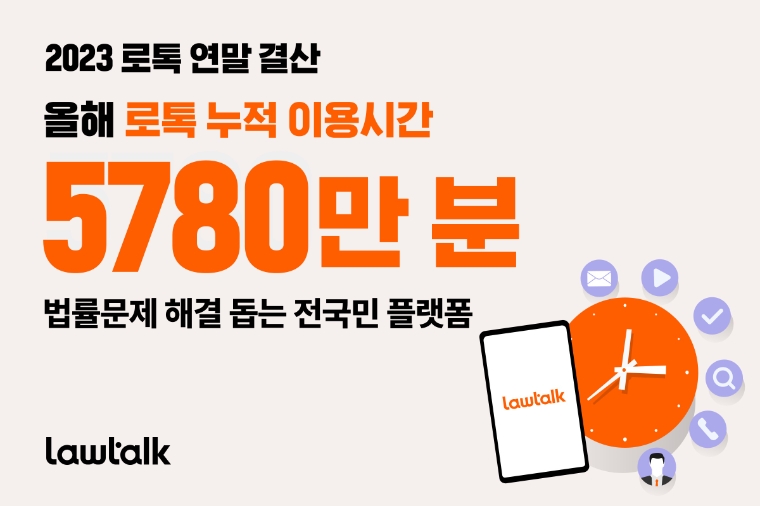로톡, 올해 누적 이용 시간 5780만분...국민 법률 포털 '우뚝'