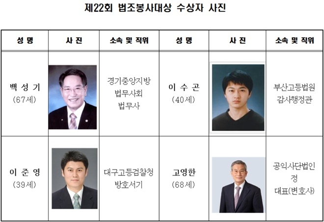 (제공=법무부)