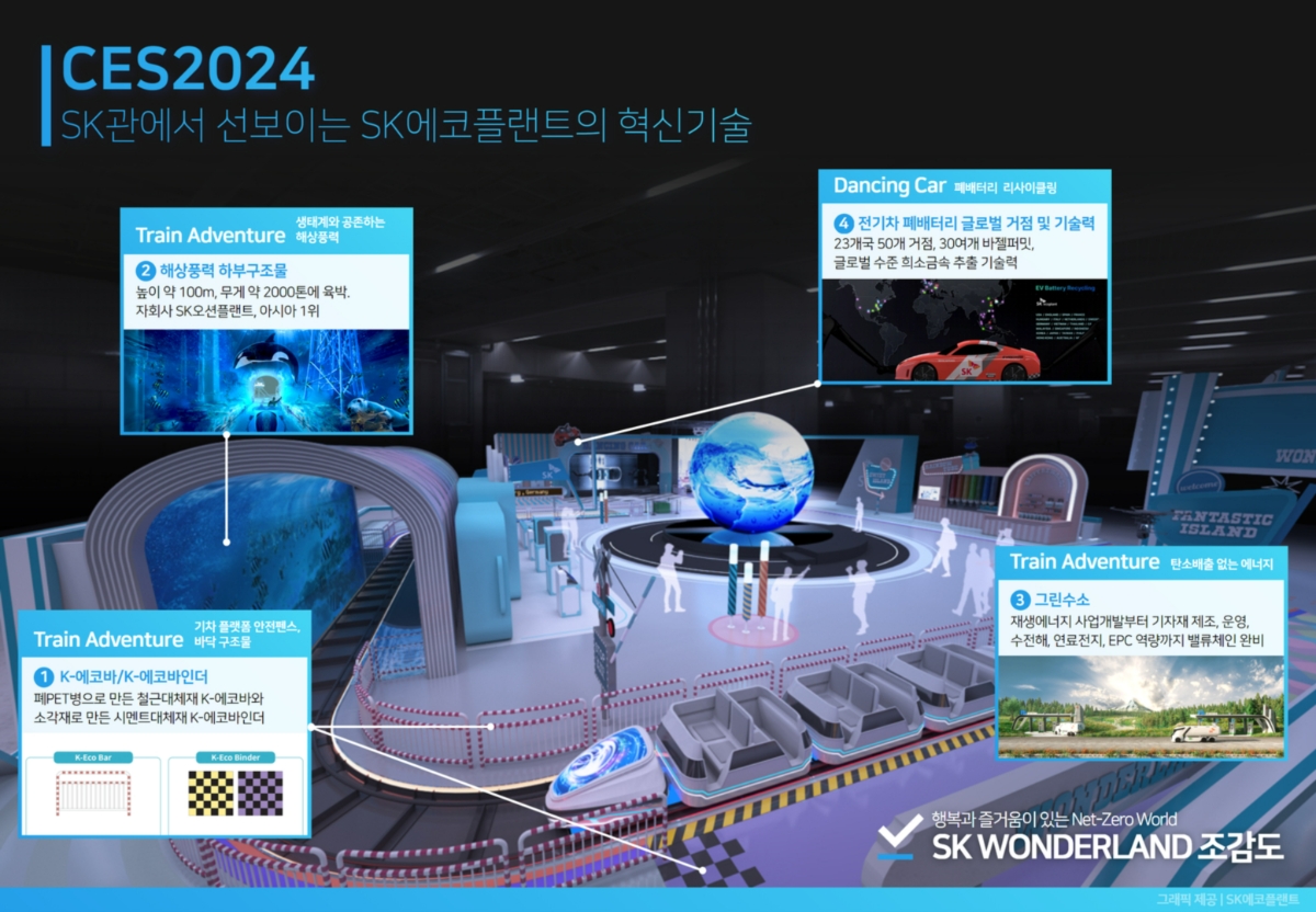 CES 2024 SK관에서 선보이는 SK에코플랜트의 혁신기술 및 솔루션.(사진=SK에코플랜트)