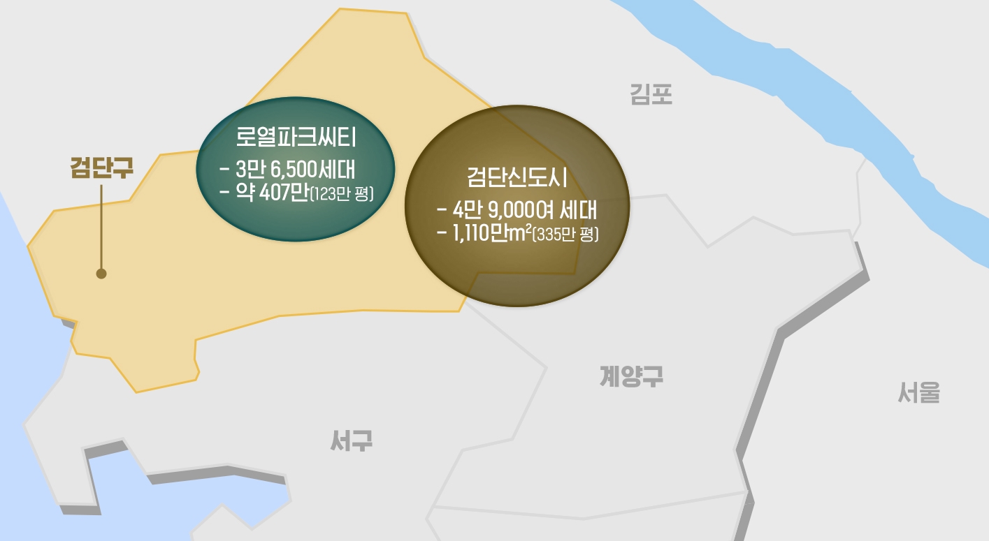 인천 검단구, ‘민·관 합작’ 여의도 5배 면적 개발