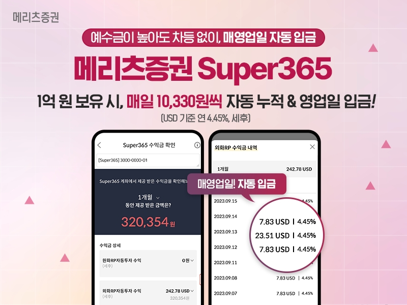 메리츠증권 Super365, 예탁자산 3,000억원 돌파
