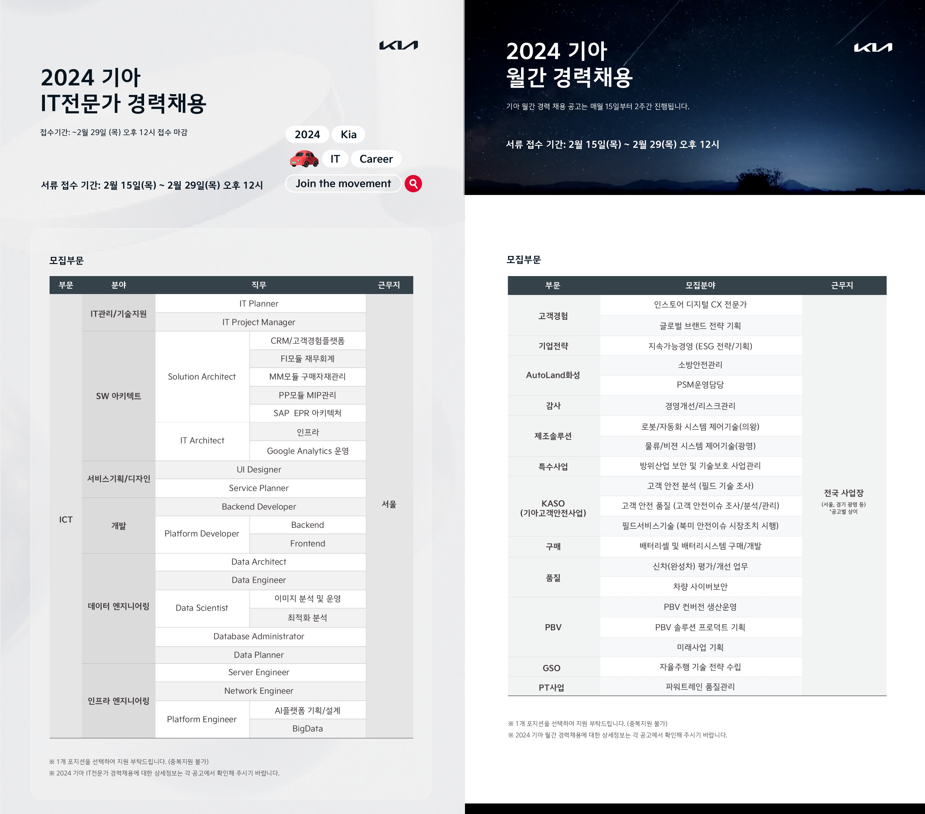 기아, IT 개발자 등 각 분야 경력직 대규모 채용