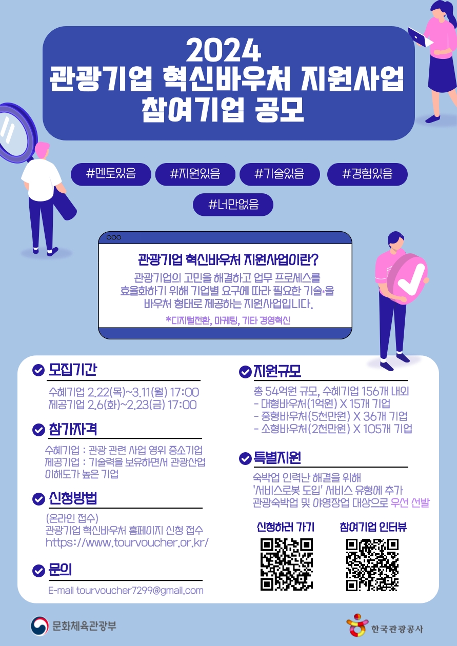 한국관광공사, 54억 원 규모 ‘관광기업 혁신바우처 지원사업’ 공모