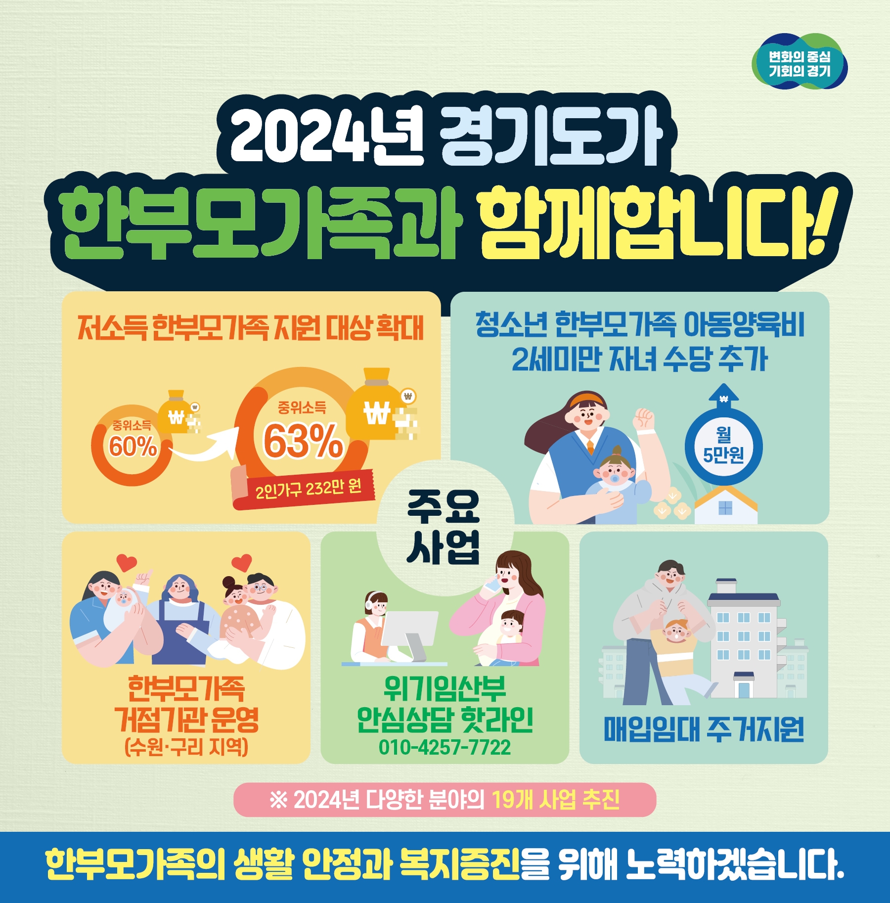 한부모가족 지원 홍보물