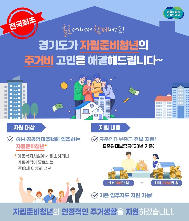 자립준비청년 주거비 지원 사업 홍보물