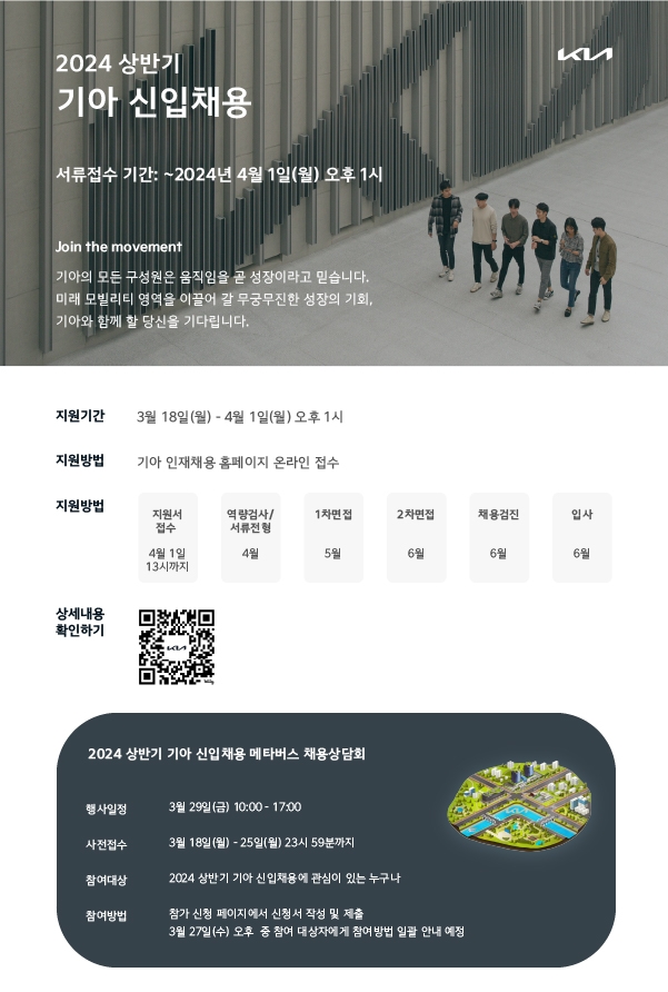 기아, 미래 모빌리티 산업 이끌 인재 채용