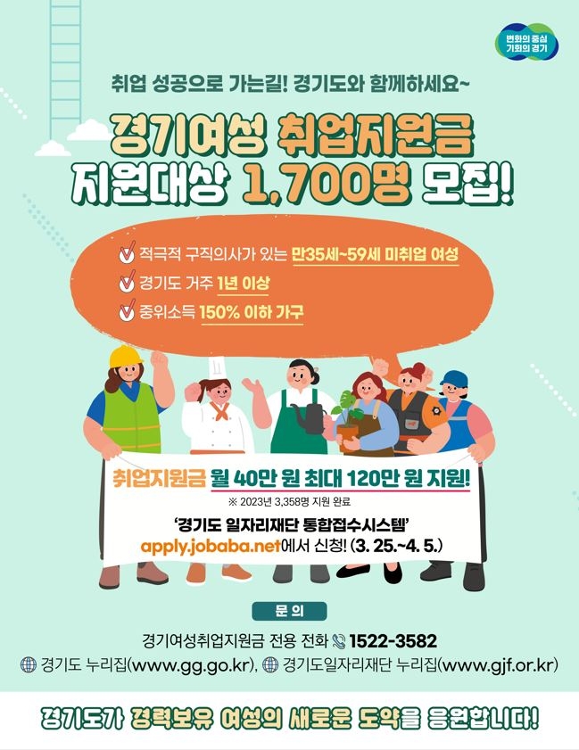 경기여성취업지원금 홍보물