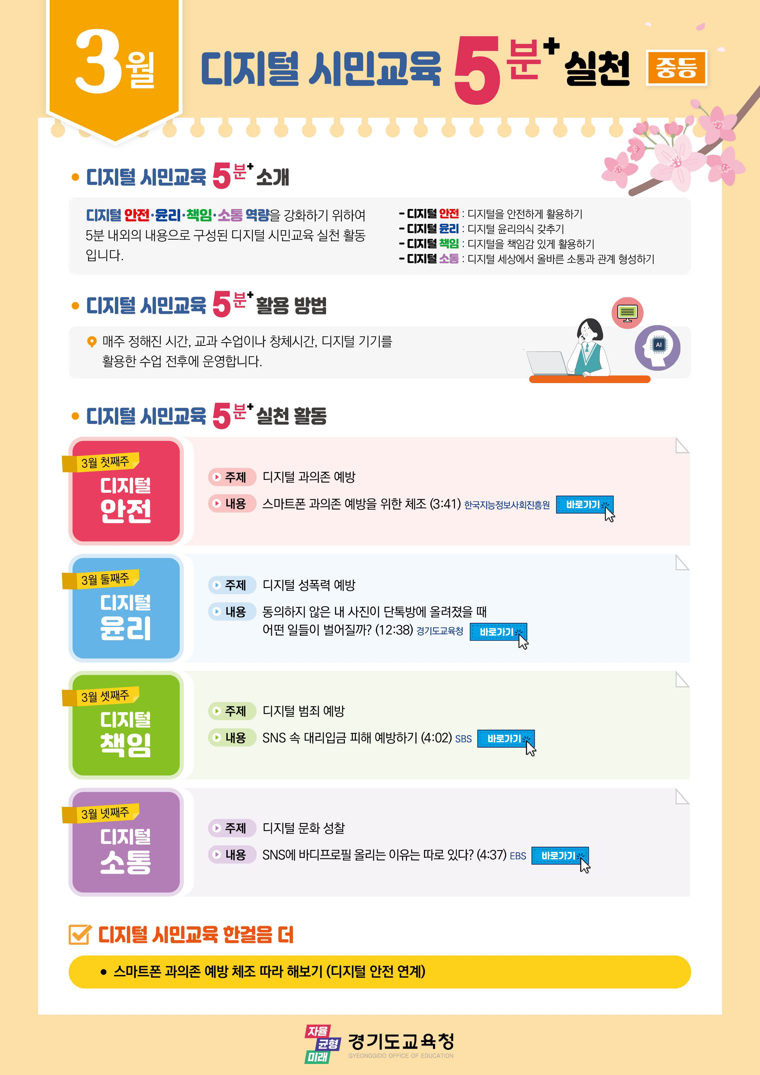 3월 디지털 시민교육 5분 실천 자료