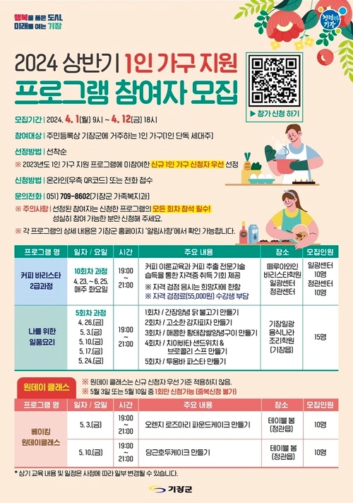 (제공=부산 기장군)
