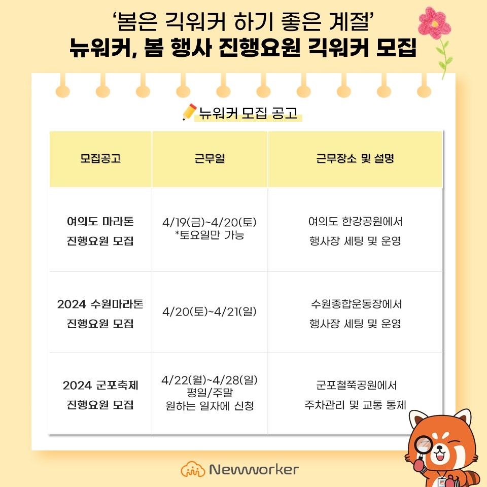 뉴워커, 이벤트 긱워커 모집