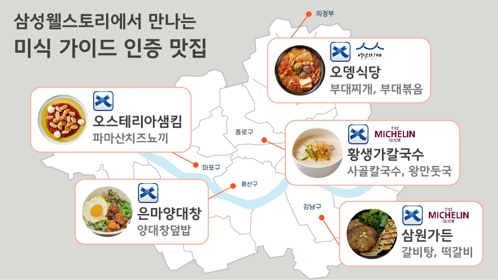 [생활경제 이슈] 삼성웰스토리,  유명맛집 사내식당서 선보인다 外