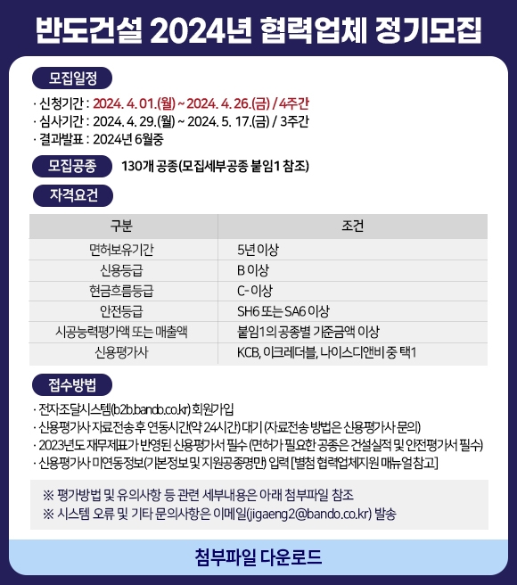 반도건설, 동반성장 위한 2024년 협력사 정기 모집