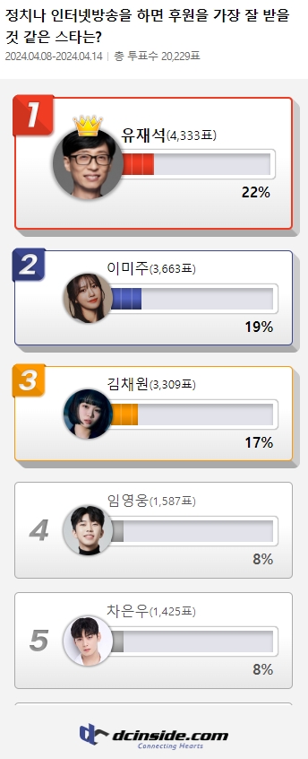 (제공=디시인사이드)