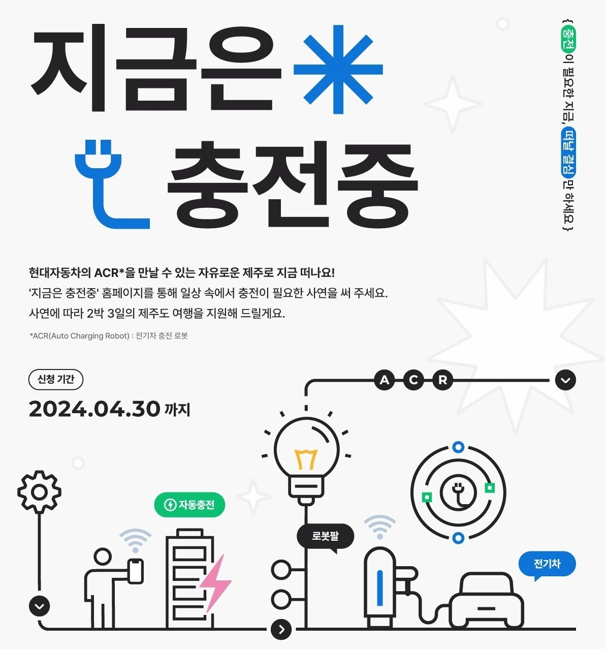 ‘지금은 충전중’ 여행 지원 캠페인 포스터.(사진=현대자동차)