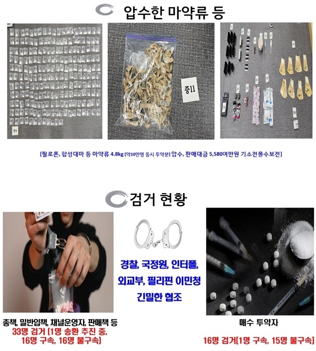 (제공=부산경찰청)