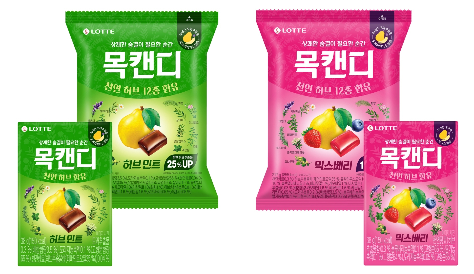 롯데웰푸드 ‘목캔디’ 천연 허브 함량 높여