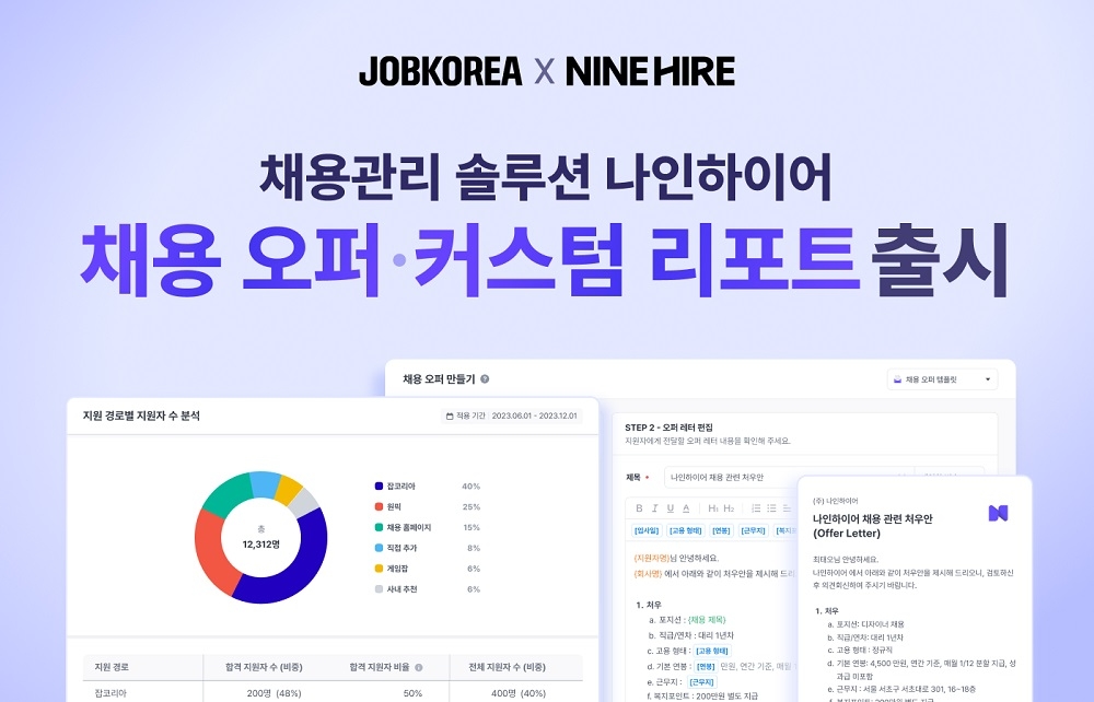 잡코리아 나인하이어, ‘채용 오퍼·커스텀 리포트’ 선보여