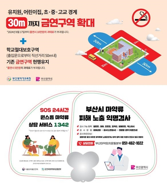 (제공=부산교육청)