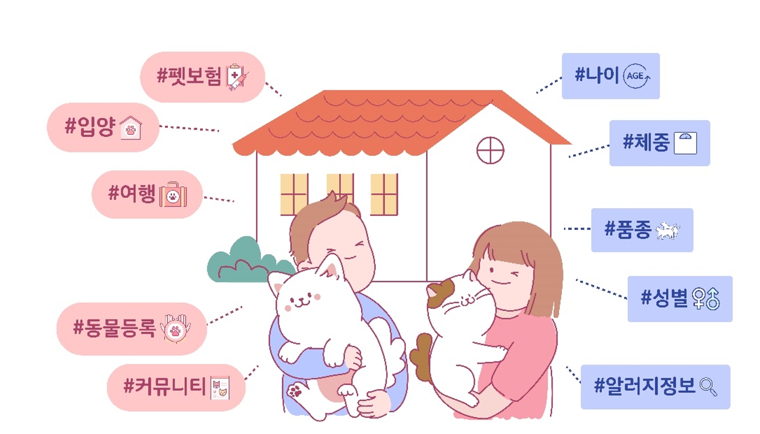 펫프렌즈, 1분기 매출이 전년 동기 대비 15.6% 증가