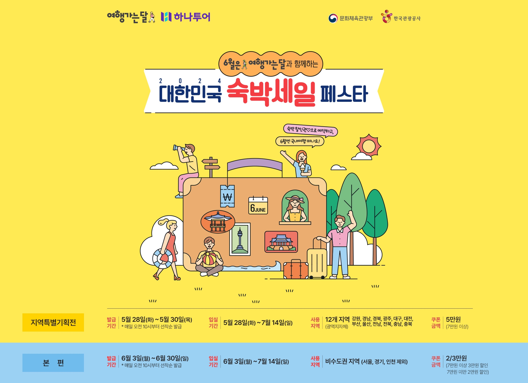 하나투어, ‘2024 대한민국 숙박세일 페스타’ 참여