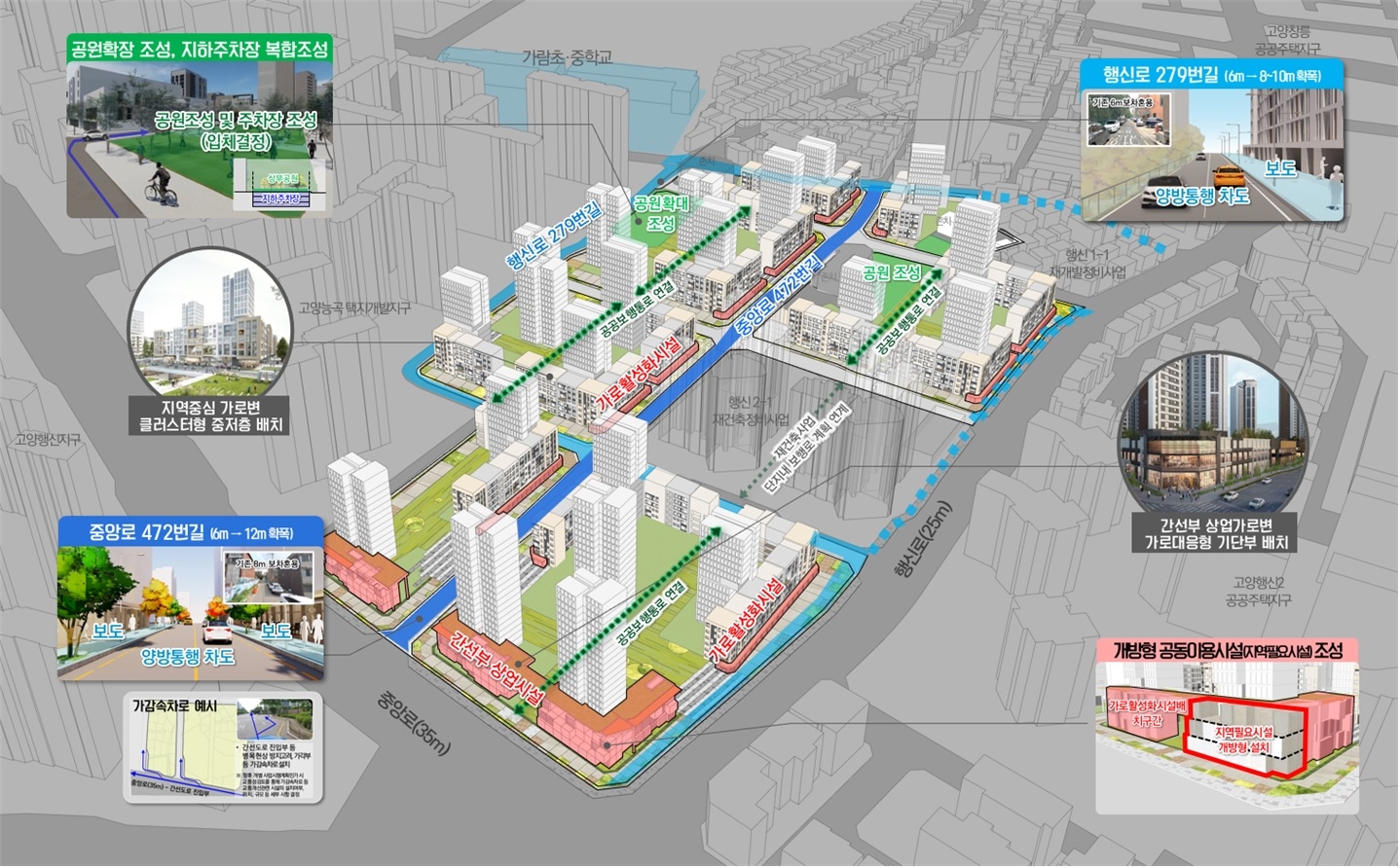 소규모주택정비 관리계획(안)