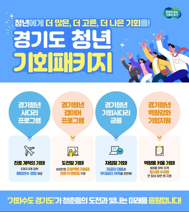 민선8기 청년정책