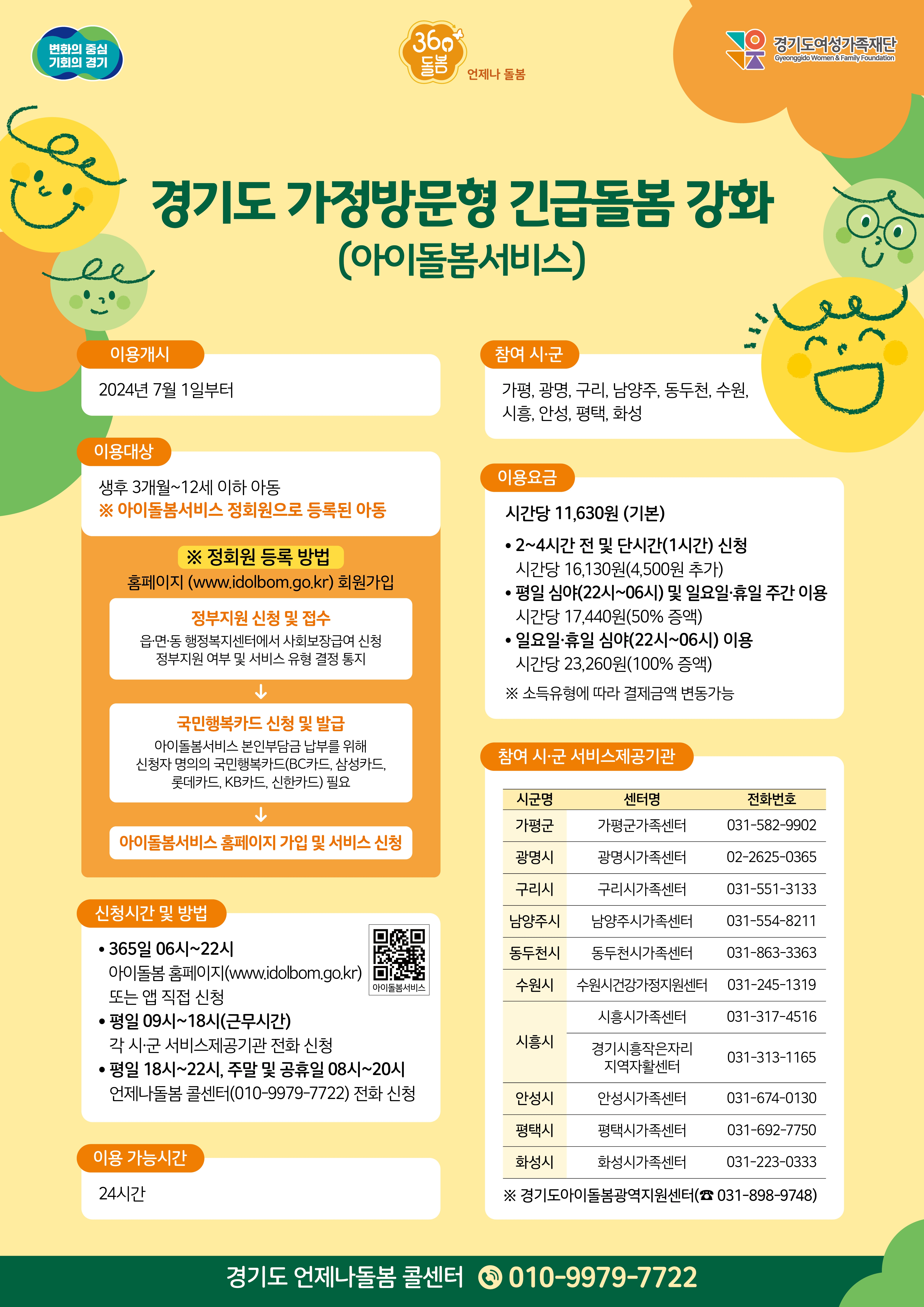 가정방문형 긴급돌봄 강화 사업 홍보물