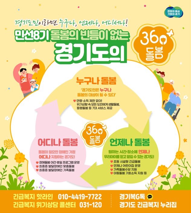 민선 8기 360 돌봄 홍보물