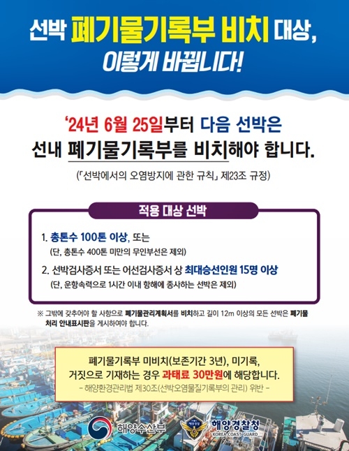 (제공=부산해경)