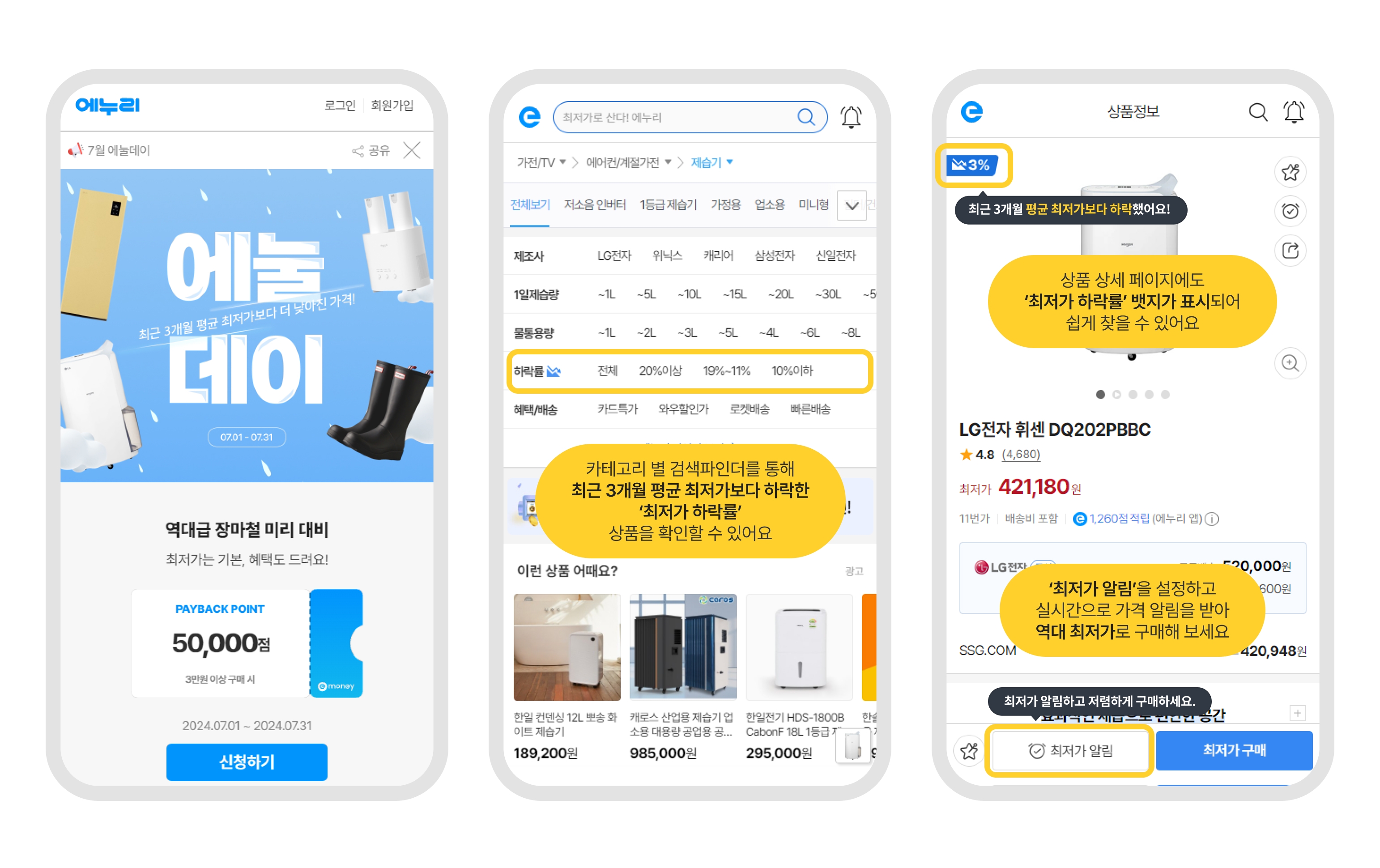에누리 가격비교, 7월 에눌데이 오픈