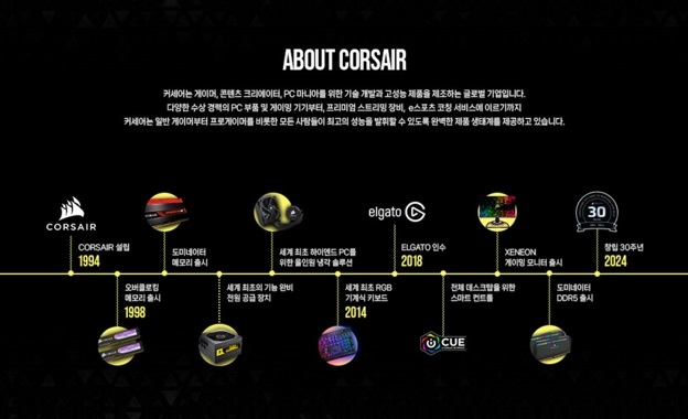 커세어, 30주년 맞이 고객 감사 온라인 프로모션 실시