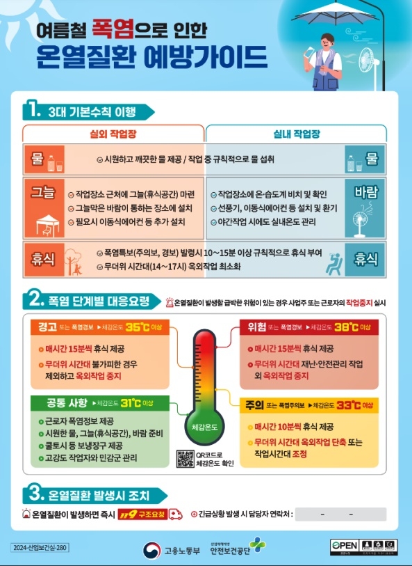 (제공=부산동부고용노동지청)