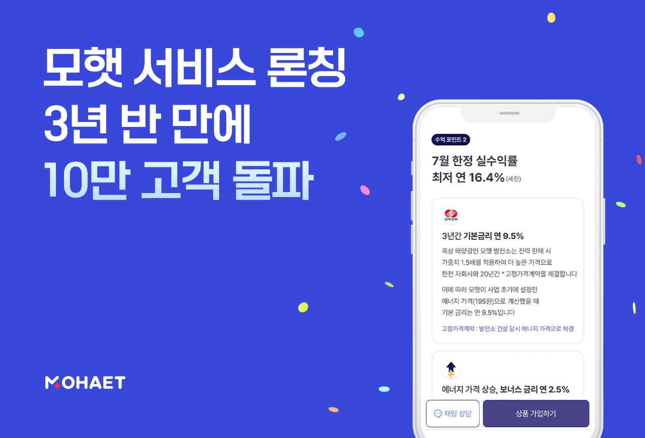 에너지 투자 플랫폼 ‘모햇' 회원 수 10만 돌파