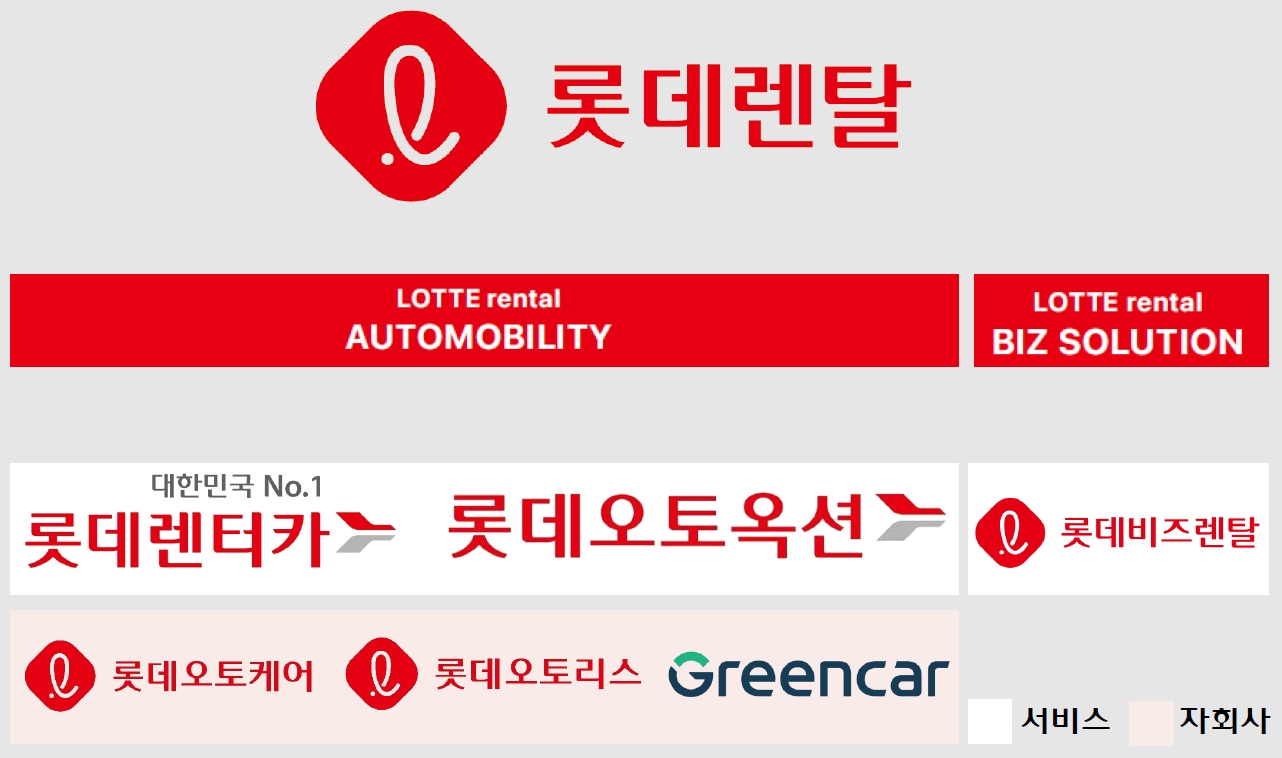 롯데렌탈, 2분기 매출 6962억원…“실적 반등”