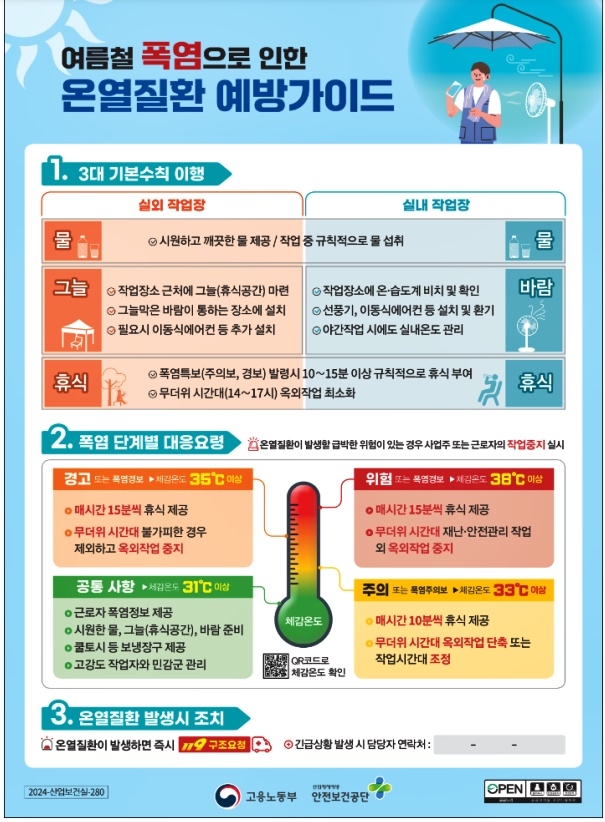 (제공=부산동부고용노동지청)