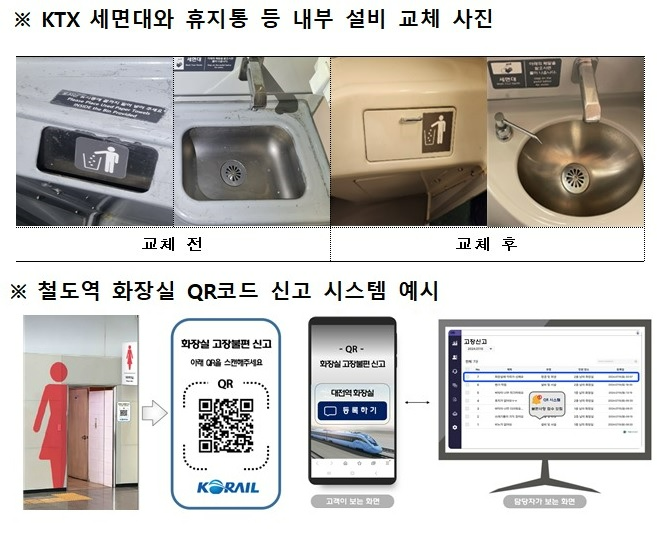 코레일, 철도 화장실 개선작업 본격 착수