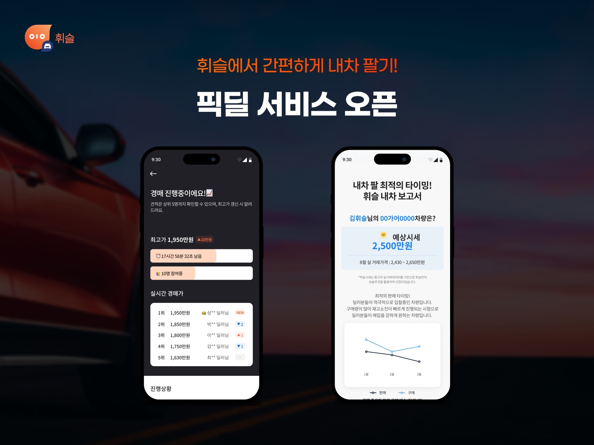 휘슬, 내차팔기 서비스 ‘픽딜’ 선보여