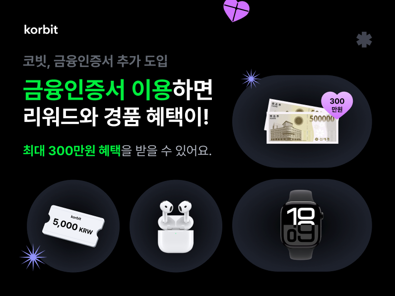 코빗, ‘금융인증서’ 추가 도입