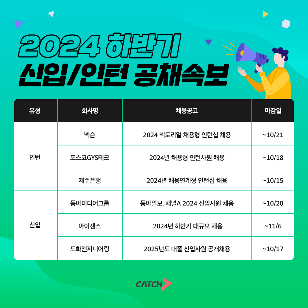 넥슨, 포스코, 제주은행, 신입·인턴 채용 진행