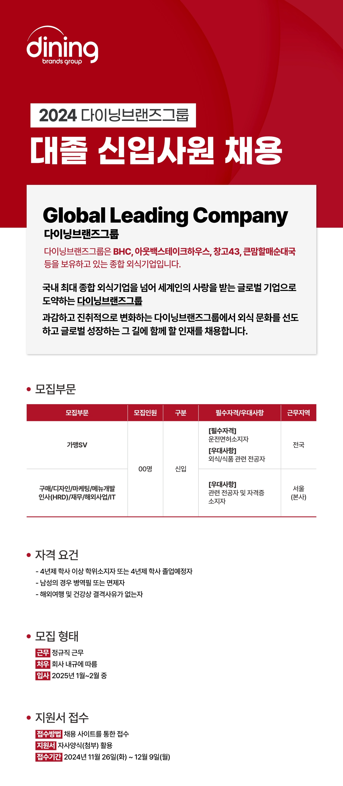 다이닝브랜즈그룹, 대졸 신입사원 공개 채용