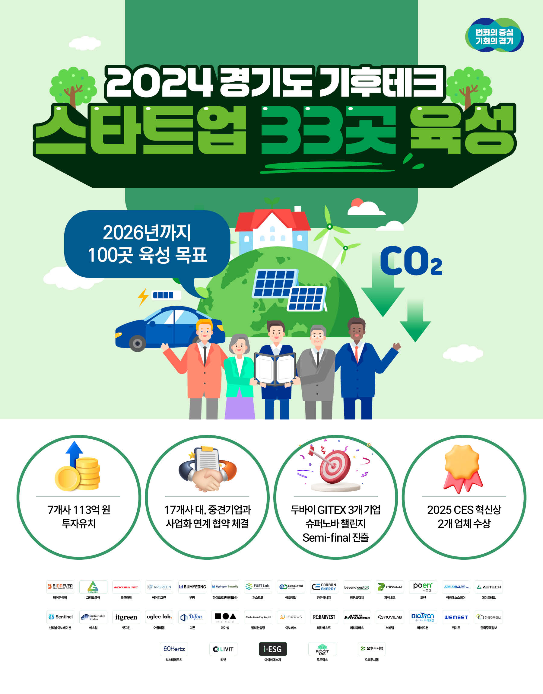 기후테크 스타트업 육성 홍보물