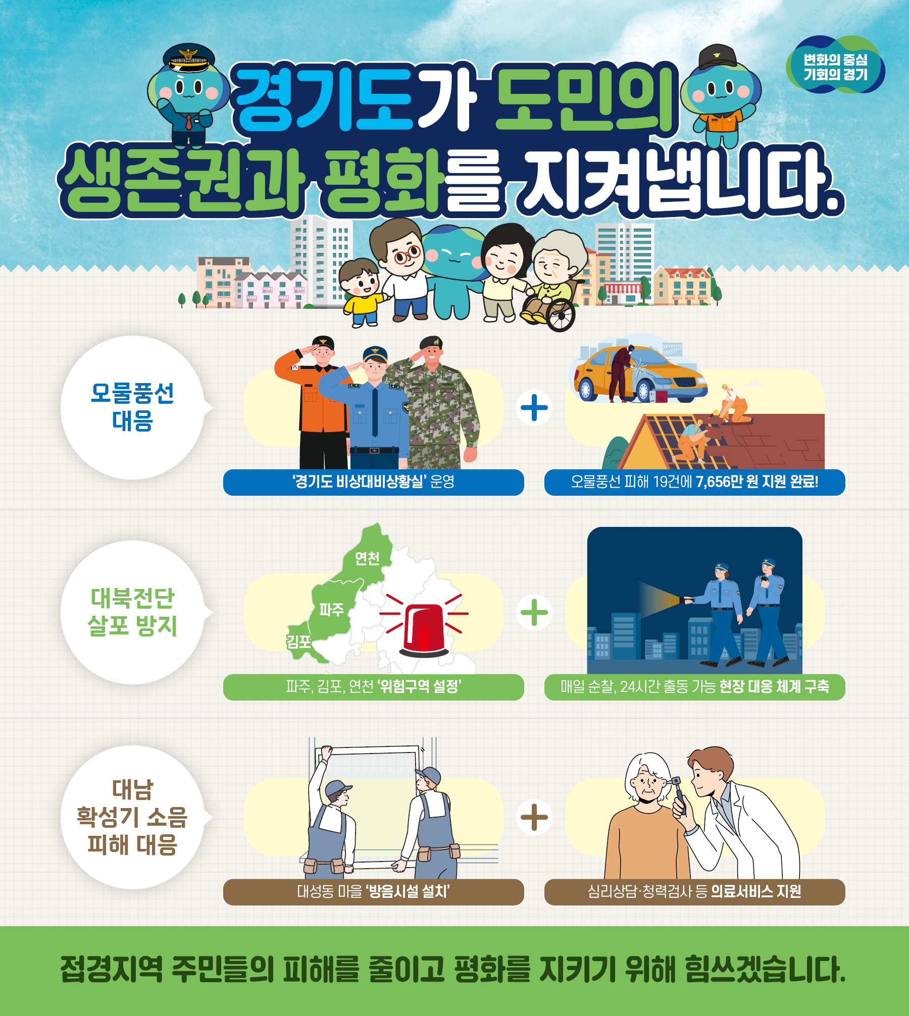 오물풍선, 대남확성기 대응 홍보물