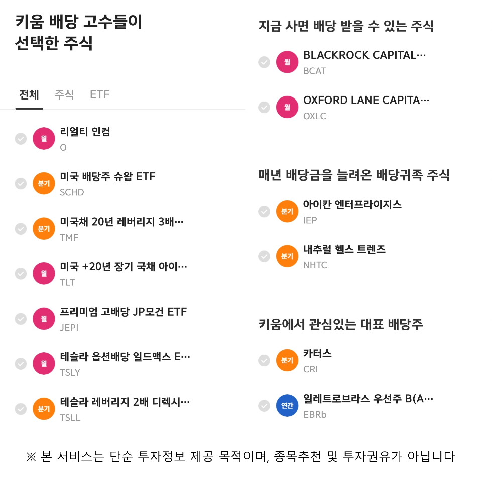 키움증권 ‘미국주식 배당 시뮬레이션’ 서비스 출시